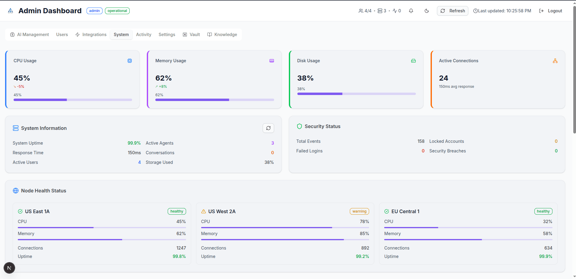 Automated Evidence Collection